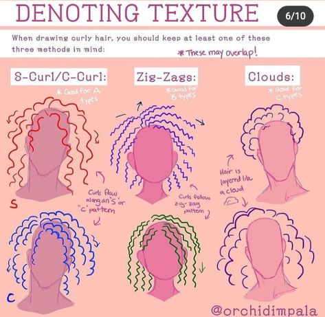 Curly Hair Texture, Art Advice, Hair Texture, Figure Drawing Reference, Anatomy Art, Art Tutorials Drawing, Digital Art Tutorial, Sketchbook Art Inspiration, Art Studies