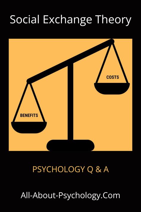 Social Exchange Theory Psychology Theory, Psychology Questions, About Psychology, Psychology Major, Psychology Student, The Question, Psychology, The Social