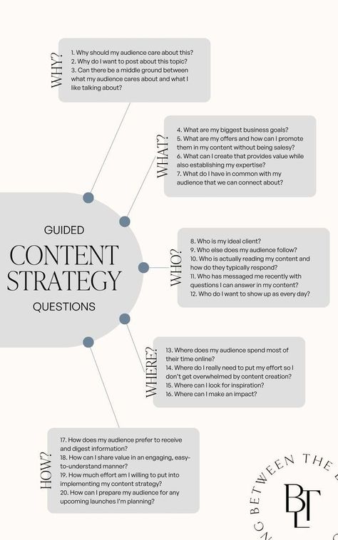 #Content_Strategy_Template #Strategy_Framework #Content_Marketing_Ideas #What_Is_Content_Marketing Social Media Strategy Marketing Plan, Content Strategy Template, Social Media Strategy Plan, Strategy Framework, Content Marketing Ideas, Social Media Strategy Template, Social Media Content Strategy, Social Media Content Planner, Content Marketing Tools