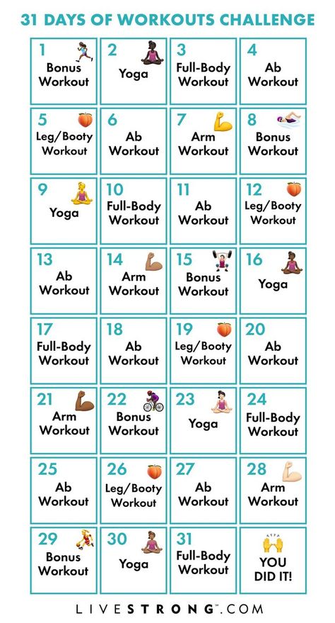 The LIVESTRONG.com 31-Day Video Workout Challenge | Livestrong.com Fitness Challenges, Wall Workouts, 31 Days Challenge, Full Body Workout Plan, Workout Challenges, Wedding Diet, Workout List, 15 Minute Workout, 30 Day Fitness