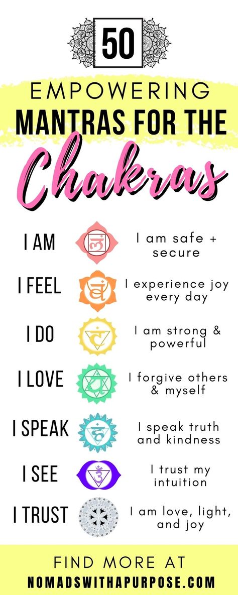 Chakras Mantras, Chakra Mantras, Chakra Blockages, Chakra Mantra, Anahata Chakra, Spirituality Affirmations, Chakra Affirmations, The Chakras, Essential Oil Blends Recipes