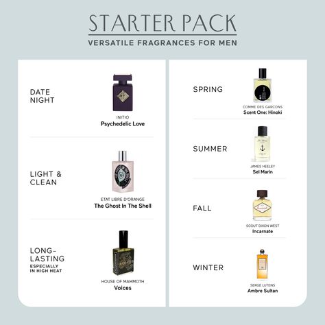 Spring Date, Winter Fragrance, Ghost In The Shell, Mens Spring, Comme Des Garcons, Sloth, Date Night, Fragrance, For Men