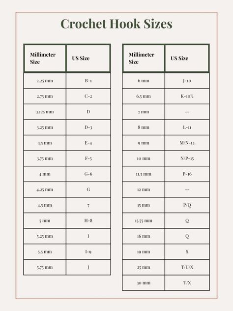 Guide to Understanding Crochet Hook Sizes - Knitandnote What Size Is A 4mm Crochet Hook, Crochet Hook Sizes Chart, 5mm Crochet Hook, 2.5mm Crochet Hook Pattern, Tunisian Hooks, Metal Crochet, Crochet Hook Size, Wooden Crochet Hooks, Ergonomic Crochet Hook