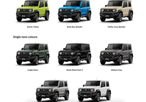 New Suzuki Jimny, Jimny 4x4, Jimny Sierra, Jimny Suzuki, Suzuki Cars, Suzuki Samurai, Suv Cars, Suzuki Jimny, Car Magazine