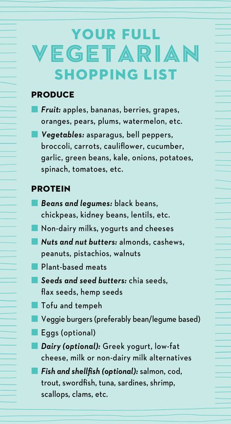 Vegetarian Shopping List, Reverse Prediabetes, Becoming Vegetarian, Plant Diet, Vegan Grocery List, Vegan Grocery, Low Fat Cheese, Vegetarian Lifestyle, Vegetarian Cookbook