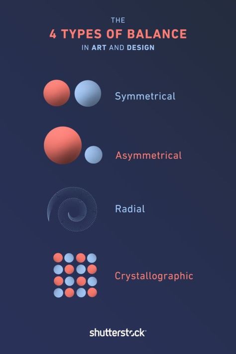 Types Of Balance In Art And Design And Why You Need Them Types Of Balance In Art, Balance Architecture Concept, Visual Balance Design, Balance Principle Of Design Art, Balance Design Principle, Jewellery Knowledge, Asymmetric Design Art, Balance In Art, Symmetrical Art Design