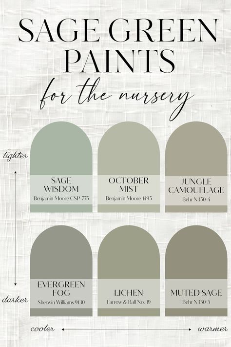 Top Sage Green Paints for the Nursery Sage Green Half Wall Nursery, Sage Green For Nursery, Green Sage Nursery, Nursery Room Color Ideas, Nursery Ideas Neutral Sage Green, Pale Green Nursery Gender Neutral, Olive Green Nursery Wall, Forest Green Kids Bedroom, Best Sage Green For Nursery