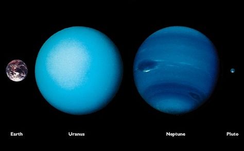 Uranus Neptune Earth Pluto size comparison. Venus And Jupiter, Full Moon In Capricorn, Uranus And Neptune, Moon In Capricorn, Moon In Aquarius, Capricorn Moon, Astrology Art, July 1st, The Underworld