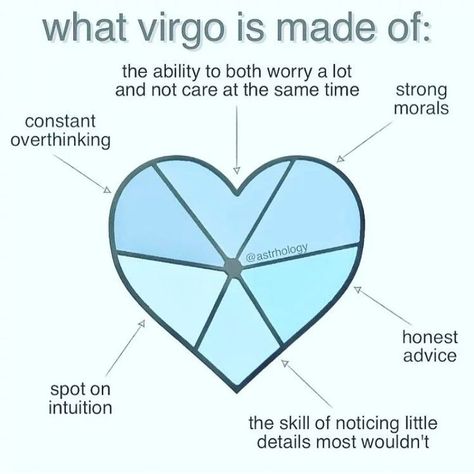 Virgos be like. In astrology, Virgo is the sixth sign of the zodiac, considered as governing the period from about August 23 to about September 22 ~.~ September Zodiac Sign, September Zodiac, Virgo Personality, Virgo Memes, Instagram Facts, Virgo Girl, Virgo Traits, Virgo Love, Virgo Quotes