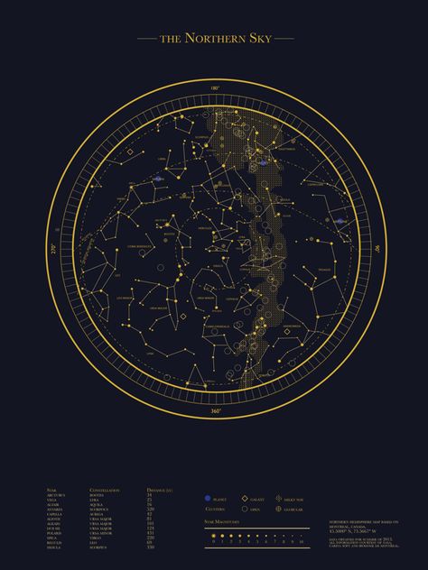 Celestial Maps by Rida Abbasi, via Behance Vintage Astronomy Prints, Celestial Map, Astronomy Constellations, Constellation Map, Of Montreal, Star Map, Arte Sketchbook, Montreal Canada, Space And Astronomy