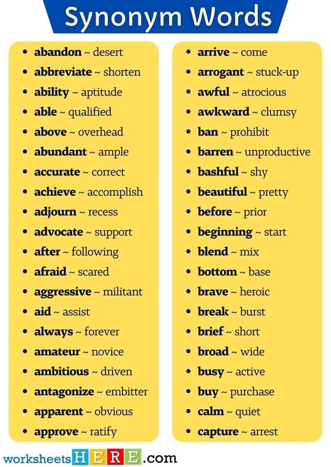 Common Synonyms, Smile Synonym, Synonyms Worksheet, List Of Synonyms, Toefl Vocabulary, English Vocabulary List, Grammar Help, Writing Expressions, Write Songs