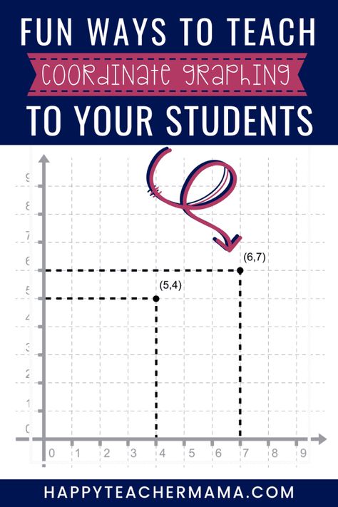 Elementary Organization, Coordinate Graphing Mystery Picture, Coordinate Planes, Coordinate Plane Graphing, Cartesian Coordinates, First Classroom, Coordinate Graphing, Coordinate Plane, Graphing Activities