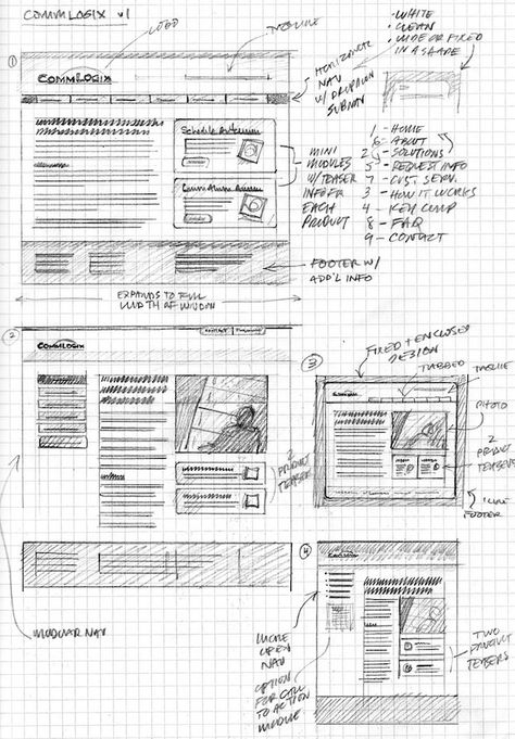 Website Drawing, Mobile Wireframe, Sketch Website, Wireframe Sketch, Wireframe Website, Wireframe Design, Information Architecture, Template Site, Wireframe