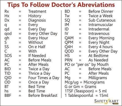 Tips to Follow Doctor's Abbreviations #medicalschool #resources #medicalstudent - Image Credits: DR. JA.L Nursing Abbreviations, Pharmacy School Study, Medical Coding Jobs, Medical Terminology Study, Medical Assistant Student, Nursing School Essential, Medical School Life, Nurse Study Notes, Nursing Student Tips