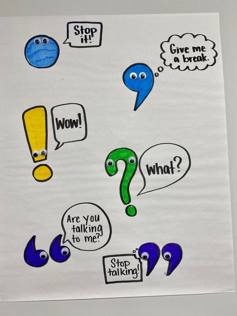 Anchor Chart #teaching Bold Beginnings Anchor Chart, Punctuation Anchor Chart First Grade, 5ws Anchor Chart, Capital Letter Anchor Chart, Punctuation Anchor Chart, Eng Learning, Thumbs Up Thumbs Down, Grammar Anchor Charts, Anchor Charts First Grade