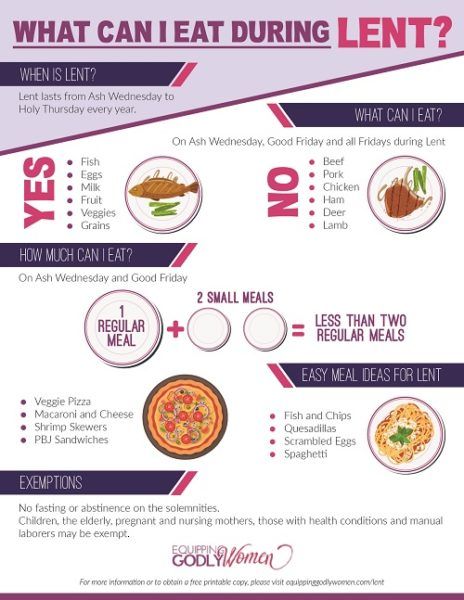 What Can You Eat During Lent? (Lent Fasting Rules Made Easy!) Lent Fasting, 40 Days Of Lent, Catholic Lent, Lent Prayers, Holy Thursday, Lent Recipes, Catholic Beliefs, What Can I Eat, Lenten Season