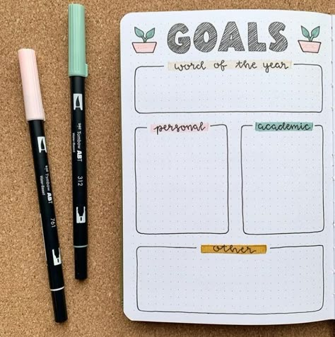 Year Bullet Journal Ideas, Goals Bujo, Lavender Journal, Journal For Writers, Bullet Journal Goals Page, Bullet Journal Yearly, 2024 Bullet Journal, Bullet Journal 2024, Bullet Journal Work