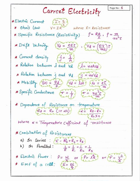 Formula Sheets for 12th Physics Physics Current Electricity Notes, Electricity Class 10 Formula, Class 10 Light Formula Sheet, Electricity Formula Sheet Class 10, Class 12 Physics Chapter 1 Formula Sheet, Electrostatics All Formulas Class 12, Physic Formula Notes, Physics Notes Class 12 Current Electricity, Class 12th Physics Formula Sheet