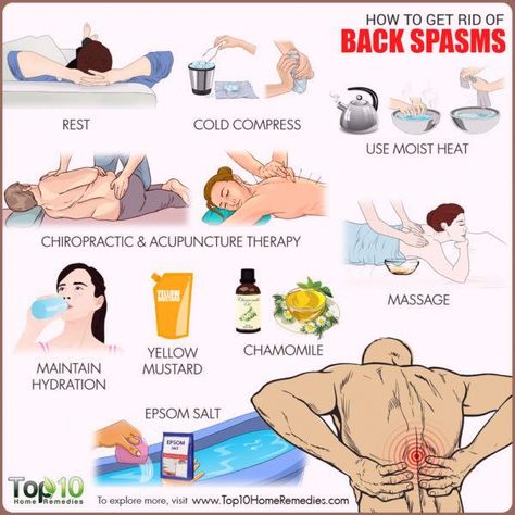 Back Spasm Relief, Muscle Spasms Relief, Back Spasm, Guided Relaxation, Causes Of Back Pain, Top 10 Home Remedies, Back Pain Remedies, Relieve Back Pain, Muscle Spasms