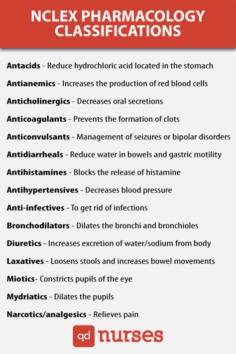 Pharmacology NCLEX Cram - QD Nurses Nclex Pharmacology, Nursing Labs, Nursing Information, Nursing Cheat, Lpn Schools, Nclex Study, Nursing Student Tips, Nursing Mnemonics, Pharmacology Nursing