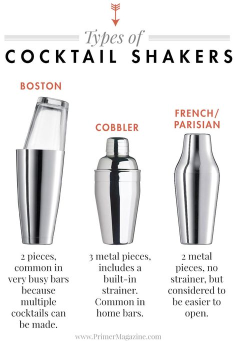 Types of Cocktail Shakers Bartending Basics, Friday Cocktails, Mixology 101, Cocktail Bar Set, Bartending Tips, Bartender Drinks Recipes, Bartender Drinks, Iced Drinks Recipes, Types Of Cocktails