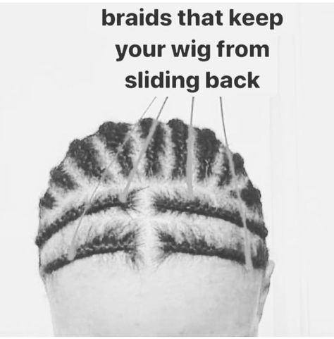 If you have cornrows underneath your peruca (wig) make sure they are flat and make sure that you have anchor braids that allow you to comb into them for extra security #perucatip #thevirginhairfantasy Braids Under Wig Protective Styles, Under Wig Braids, Cornrows Under Wig Natural Hair, Under Wig Protective Styles, Cornrows For Wigs Protective Styles, Easy Cornrows For Black Women, Braids For Under Wig, Cornrows For Wigs, Cornrow For Wigs