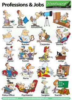 Professions, Jobs and Occupations in English #english Woodward English, Applied Linguistics, Esl Vocabulary, English Exercises, English Vocab, English Fun, English Classroom, English Language Teaching, English Activities