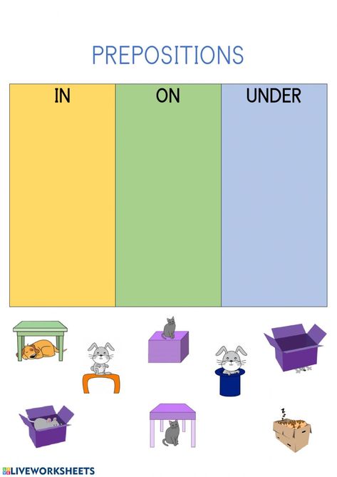 Ejercicio online de Prepositions of place para 2º grado. Puedes hacer los ejercicios online o descargar la ficha como pdf. In On Under Worksheet For Kindergarten, Preposition In On Under Worksheet, In On Under Next To Worksheet, In On Under Worksheet For Kids, Prepositions Activities For Kids, In On Under, In On Under Worksheet, Prepositions Kindergarten, Preposition Worksheets Kindergarten