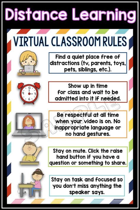 Class Rules Preschool, Rules Preschool, Hybrid Learning, Digital Learning Classroom, Remote Teaching, Classroom Management Elementary, Rules Poster, Virtual Teaching, Teaching Online