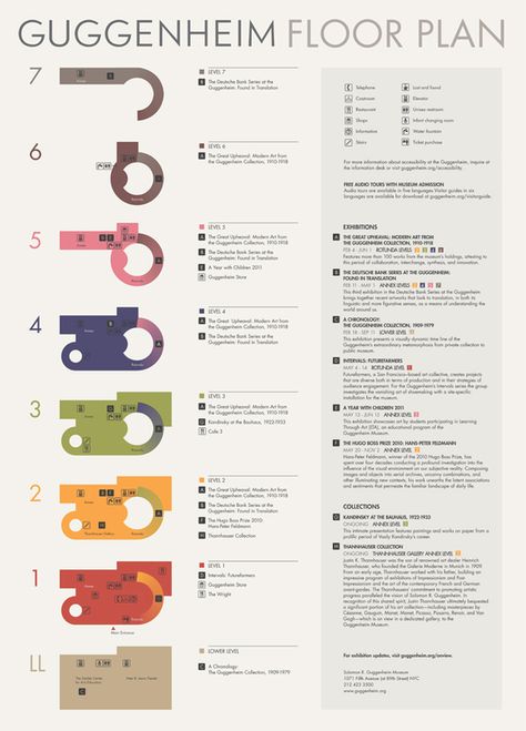 Guggenheim Museum Floor Plan by Jenn Kim, via Behance Museum Zoning Diagram, Museum Map Design, Museum Floor Plan, Museum Map, Museum Signage, Museum Flooring, Guggenheim Museum Bilbao, Exhibition Plan, Museum Plan