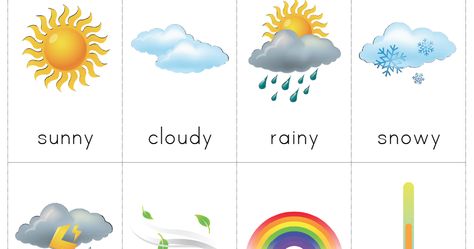 When it comes to the weather, I like to give children a way of becoming more aware that there is usually multiple kinds of weather happening... Weather Symbols For Kids, Flashcards For Kindergarten, Weather Flashcards, Teaching Weather, Classroom Objects, Free Flashcards, Toddler Printables, Preschool Weather, Carnival Crafts