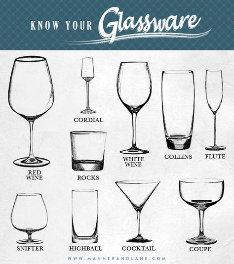 <b>You aren't a kid anymore.</b> So stop acting like one, and start being the grown-azz man you ought to be. Dinning Etiquette, Table Setting Etiquette, Table Etiquette, Dining Etiquette, Table Manners, Etiquette And Manners, Types Of Wine, Kitchen Hacks, Cocktail Drinks