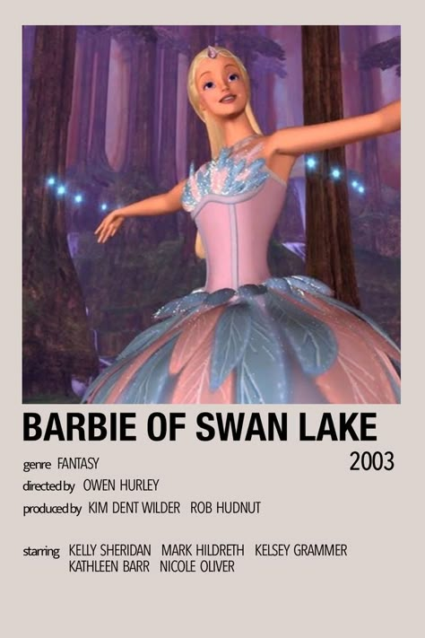 Pictures Of Barbie, Weirdest Pictures, Barbie Movies List, Barbie Movie Poster, Barbie Of Swan Lake, Barbie Movie 2023, Disney Movies List, Barbie Swan Lake, Movie 2023