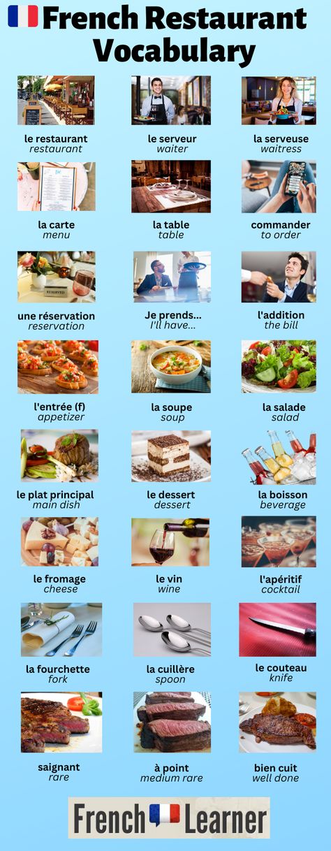 In today's lesson you'll learn 30 essential phrases for ordering a food in a French restaurant. Audio pronunciation and example sentences included. French Food Words, Ordering Food In French, Food In French, Free French Lessons, Useful French Phrases, French Practice, Restaurant Tips, French Conversation, French Classes