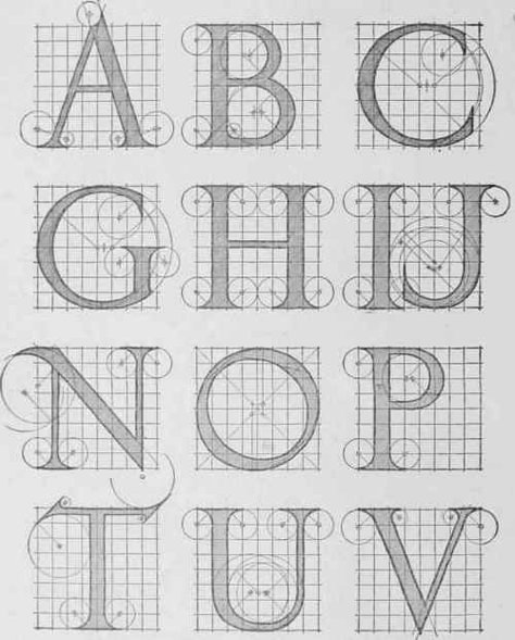 Alphabet of Classic Renaissance Letters according to Albrecht Durer, adapted and reconstructed by F. C. Brown. Roman Capitals, Architectural Lettering, Writing Alphabet, Classic Lettering, Alfabet Font, Kunstjournal Inspiration, Classic Typography, Typography Alphabet, Roman Style