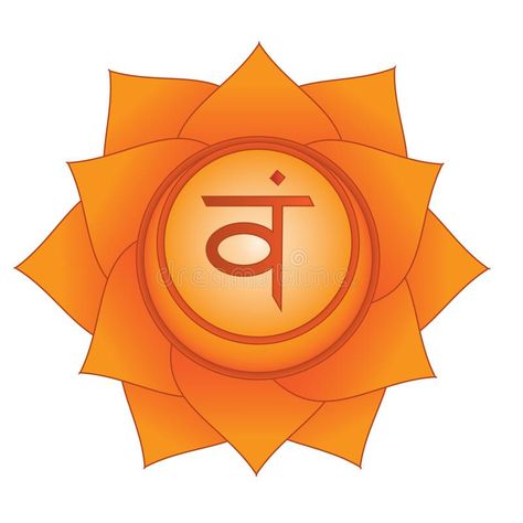 Svadhisthana. Sexual, second, sacral chakra symbol. Isolated vector icon vector illustration Saturn In Aquarius, Sacral Chakra Healing, The Sacral Chakra, Moon In Leo, Cobra Pose, Chakra Symbols, Life Symbol, Chakra Meditation, Sacral Chakra