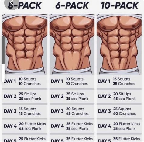 Ab Dumbell Workout, 6 Pack Abs Men, Full Abs Workout, 6 Pack Workout, Perfect Abs Workout, Full Ab Workout, Abb Workouts, Six Pack Abs Men, Deadlift Squat