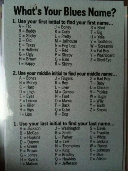 Humour, Fat Fingers, Fat Dogs, Am Bored, Blue Names, Funny Names, Name Generator, What Is Your Name, It Goes On