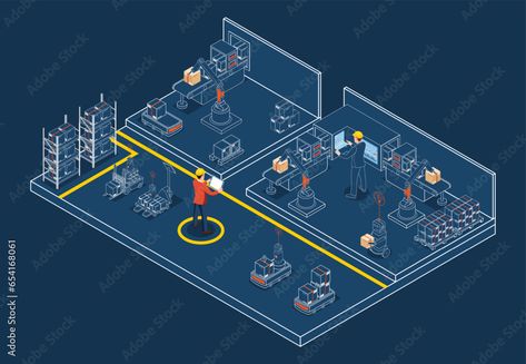 Smart Warehouse Management System with Warehouse simulation, Logistics flexibility, Robotic process automation and Accurate inventory counts. Smart Warehouse, Warehouse Management System, Robotic Process Automation, Process Automation, Warehouse Management, Quick Saves