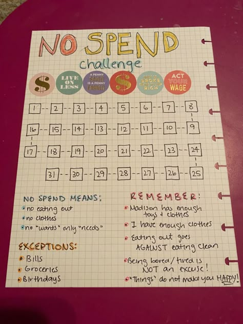 Budget Dot Journal, Spending Journal Ideas, Debt Journal Ideas, October No Spend Challenge, Grid Dot Journal Ideas, Bullet Journal No Spend, Bullet Journal Spending Log, Saving Bullet Journal, Money Bullet Journal