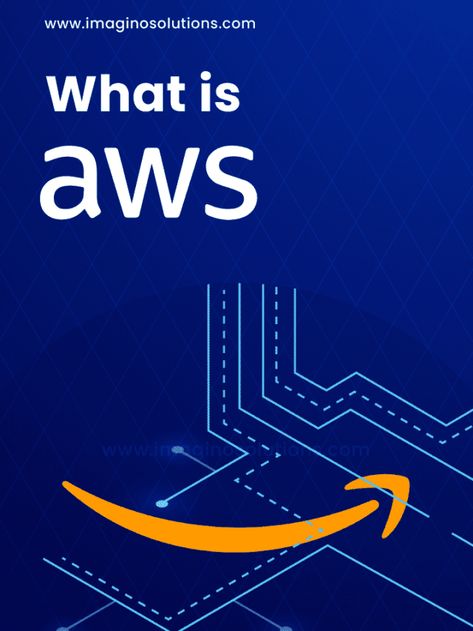 Technology Poster, Aws Lambda, Aws Cloud, Technology Posters, Relational Database, Virtual Private Server, Cloud Computing Services, Tech Blog, Cloud Infrastructure