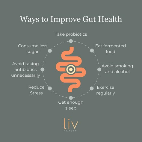 We all know how important gut health is for digestion & nutrient absorption. But did you know that it can also affect our mood, sleep, and even our skin health? How you take care of your gut will have a huge impact on your overall health. Start investing in your #GutHealth today! Save this pin as a reminder. Liver Cleansing Foods, Nutrition Logo Design, Health Posts, Gut Reset, Nutrient Absorption, Health Post, Healthy Lifestyle Quotes, Improve Gut Health, Simple Health