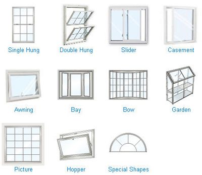 types of windows Blueprint Symbols, Window Replacement Cost, New Home Windows, Types Of Windows, Window Inspiration, House Window Design, Bathroom With Tub, Window Cleaning Services, Contemporary Curtains