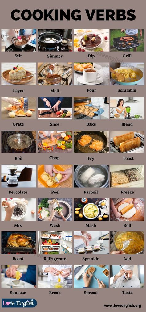 Cooking Words, Cooking Vocabulary English, Kitchen Verbs, Cooking Vocabulary, Cooking Verbs, Cooking Terms, Makanan Rendah Kalori, Food Vocabulary, English Language Learning Grammar