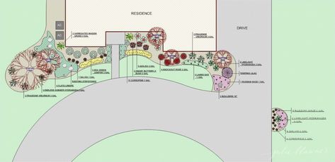 U Shape Driveway Landscaping, Midwest Landscaping, Circle Driveway Landscaping, Plan A Garden, Circle Driveway, Dress And Accessories, Circle Drive, Julie Blanner, Driveway Design