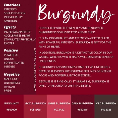 Meaning of the Color Burgundy: Symbolism, Common Uses, & More Burgundy Color Meaning, Hair Color Meaning, Red Color Psychology, Burgundy Quotes, Burgundy Branding, Different Shades Of Burgundy, Red Symbolism, Burgundy Color Palette, Burgundy Shades