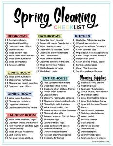 Spring Cleaning Checklist Printable, Spring Cleaning List, Cleaning Checklist Printable, Deep Cleaning Checklist, Deep Cleaning House, Planner Cleaning, Cleaning Printable, Spring Cleaning Checklist, House Cleaning Checklist