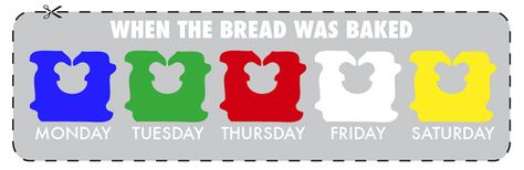 https://consumerist.com/2011/02/28/color-coded-plastic-ties-tell-you-day-your-bread-was-baked/ Bread Ties, Bread Tags, Bread Clip, Fresh Bread, Loaf Bread, Household Hacks, Bread Baking, Things To Know, Food Hacks