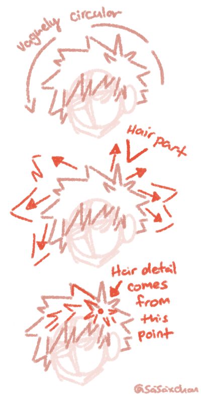 Bakugou hair How To Draw Bakugou, Mha Poses, Bakugou Hair, Bakugou Reference, Mask Drawing, Hair Sketch, Desen Anime, Art Tools Drawing, Sketches Tutorial