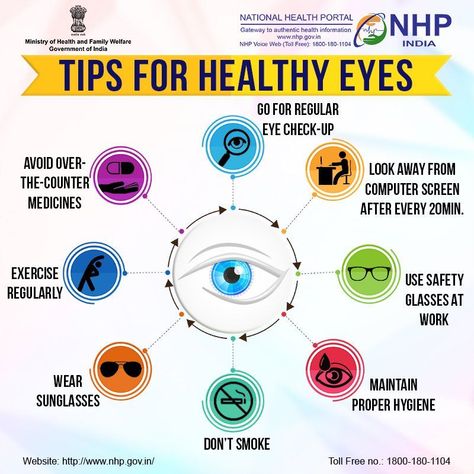 Tips for healthy Eyesight #manifestation #affirmation #positive #health #healthtips #healthiswealth #tiktok #trending #thehealthjournal Eye Routine, Healthy Eyesight, Eyes Health, Manifestation Affirmation, Proper Hygiene, Health Guru, Eye Exercises, Health Affirmations, Vision Eye